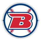 Bigfork Youth Baseball Association